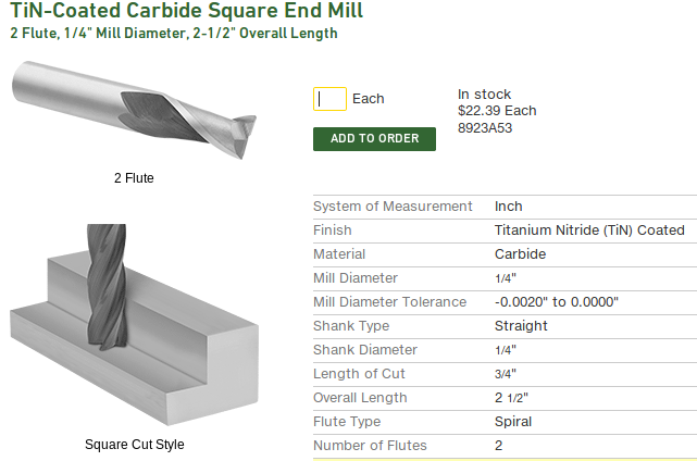 File:End-mill-mmc-square-carbide.png