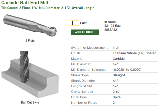 File:End-mill-mmc-ball-carbide.png